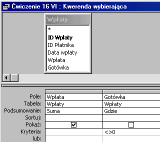 VII. Utwórz kwerendę dla tabeli Wpłaty. Wprowadź pola: Wpłata i Gotówka. Sortuj i grupuj dane dla pola Wpłata, podsumowanie Gdzie pola Gotówka.