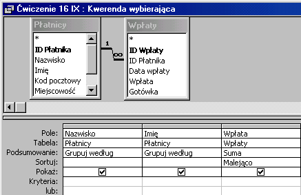 IX. Utwórz kwerendę dla tabel Płatnicy i Wpłaty. Wprowadź pola: Nazwisko, Imię oraz Wpłata. Sortuj i grupuj dane dla pierwszych pól, podsumowanie Suma pola Wpłata - sortuj Malejąco.