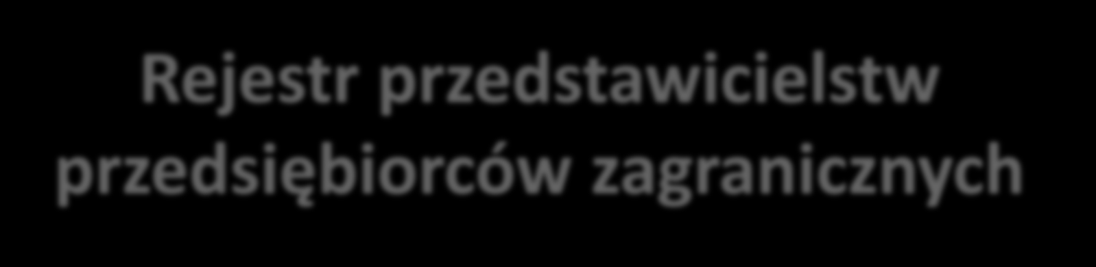 Rejestr przedstawicielstw przedsiębiorców zagranicznych Prowadzony przez Ministerstwo Gospodarki Plik Excel z wykazem tak aktywnych, jak i już nieaktywnych przedstawicielstw jest dostępny na