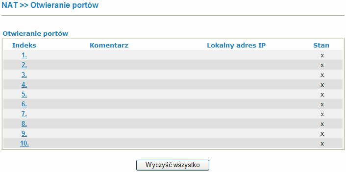 Otwarte Porty Ta opcja NAT pozwala przeadresować ruch dla pewnego ciągłego zakresu portów, wysyłając go na określony prywatny adres IP.