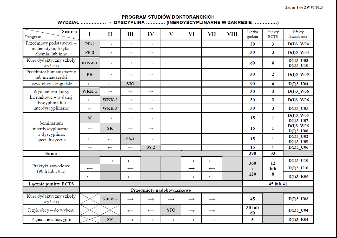 Strona 5