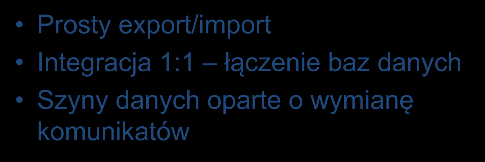 Integracja danych Prosty export/import Integracja 1:1
