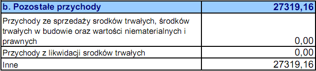 Uchwała nr 2/08/2009 z dnia 21.08.2009 r. Uchwała nr 3/08/2009 z dnia 21.08.2009 r. Uchwała nr 1/12/2009 z dnia 15.12.2009 r. Uchwała nr 2/12/2009 z dnia 15.12.2009 r. 10.