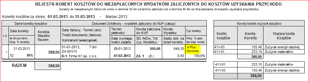 Rysunek 17. Szczegóły wyliczonej zwrotnej korekty kosztów Rysunek 18. Wydruk po wprowadzaniu korekty zwrotnej do rejestru korekt kosztów 6.