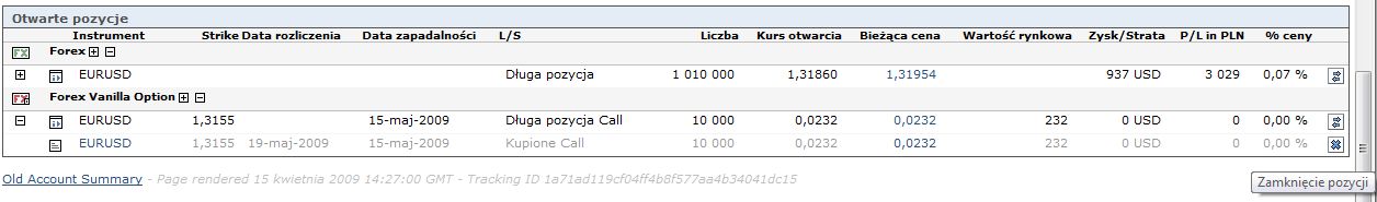 KIEDY ZAMKNIĘCIE OPCJI MA SENS Pozycja i rodzaj opcji Sytuacja do zamknięcia opcji Long Call, Long Put Jeśli opcja przynosi zadowalające zyski