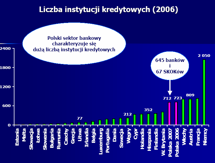 KREDYTOWYCH W