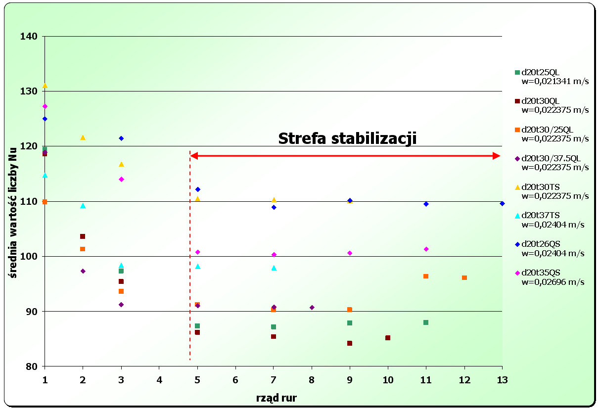 Rysunek 2-13.