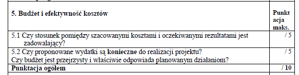 KARTA OCENY PROJEKTU: