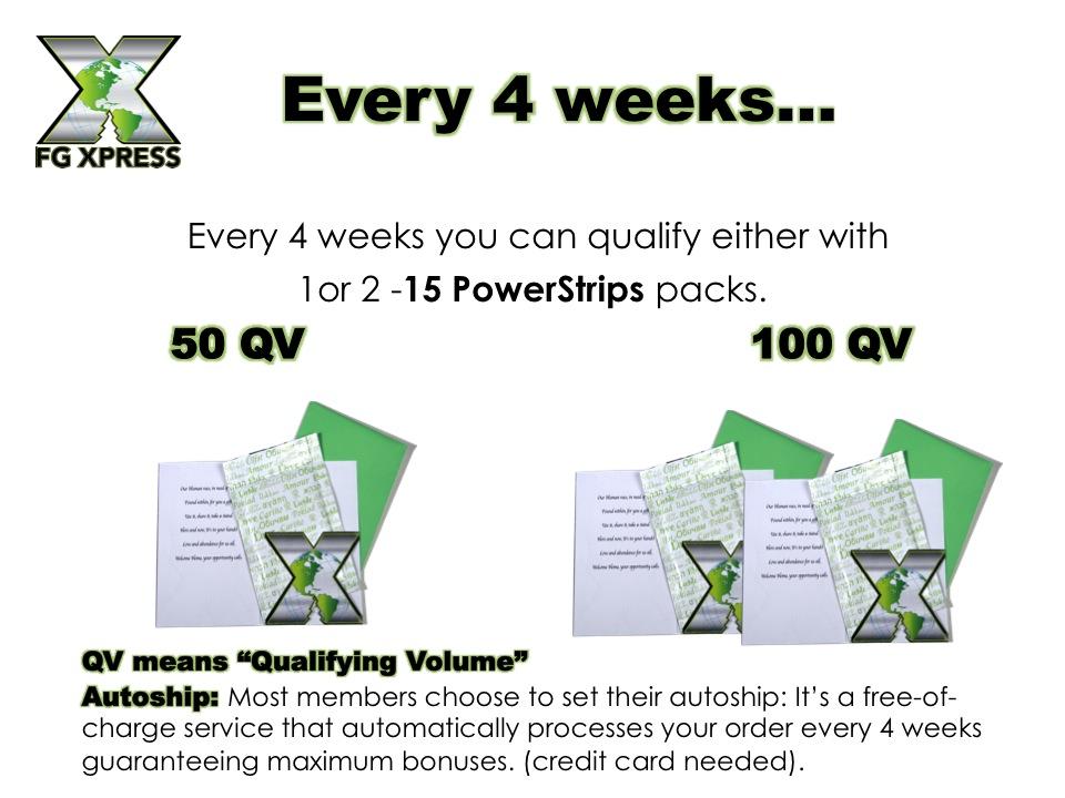 Co cztery tygodnie Co cztery tygodnie możesz być zakwalifikowany z 1 lub 2 zestawami po 15 PowerStrips QV znaczy Wartość Kwalifikowana Automatyczna wysyłka: Większość uczestników wybiera