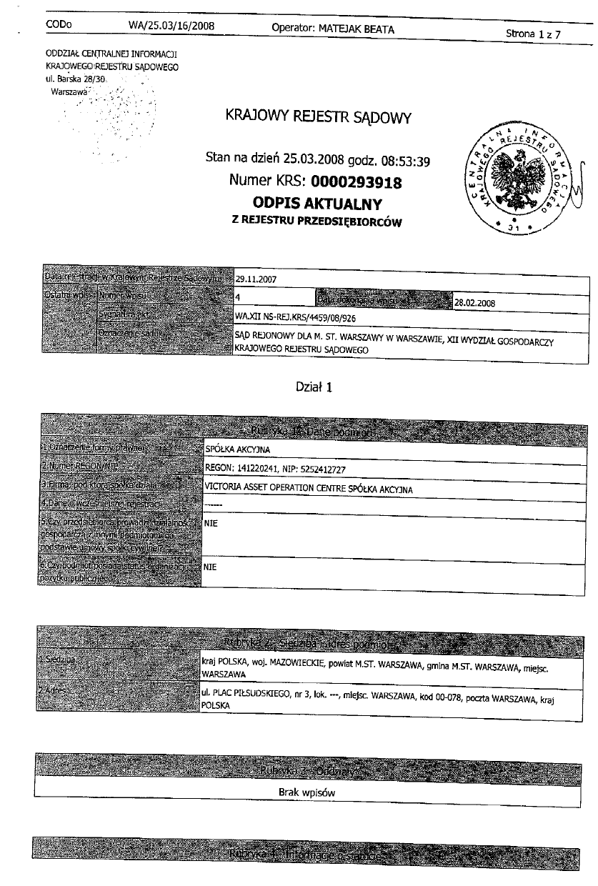 VI. ZAŁĄCZNIKI VI.1.