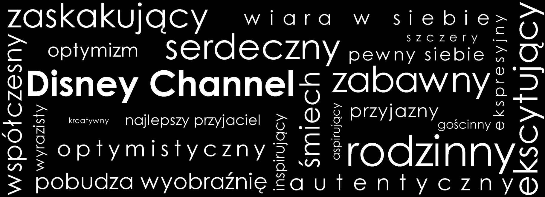 Channel MARKA Z