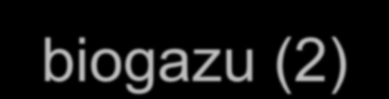 Koszty uszlachetniania biogazu (2) mln PLN 1,6 1,4 1,2 1 0,8 0,6 0,4 0,2 0 Koszty