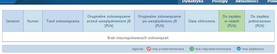 Od roku akademickiego 2013/2014 ustalono cennik opłat za powtarzanie w wysokości (za godzinę zajęć w semestrze): Ćwiczenia, laboratoria, zajęcia projektowe 10 zł Wykłady 4 zł Przykłady naliczania