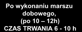 MARSZ Postoje i odpoczynki POSTOJE I ODPOCZYNKI Jednogodzinny Dwugodzinny Dzienny (nocny) Co 2 4 godzin marszu, pierwszy