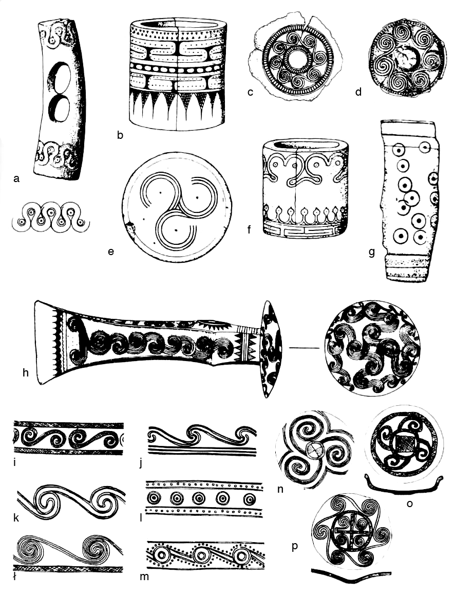 V. 8. 1. Ornamentyka spiralna i pasmowa Dekoracje spiralne, w tym tzw.