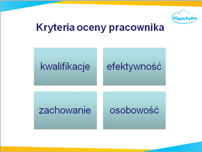 Aby zmniejszyć różnice w postrzeganiu sytuacji miedzy stronami interakcji, ważne jest opieranie się na konkretnych kryteriach oceny: kwalifikacjach (zasobach); efektywności