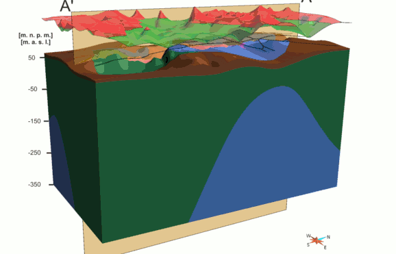 Gospodarowanie przestrzenią geologiczną Model przestrzenny 3D