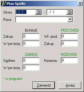 3. Plan Spółki Po wyborze funkcji jest wyświetlony ekran umożliwiający przeglądanie informacji o planowaniu w Spółce.