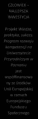 pl/wiedzarozwoj Formy wsparcia w Projekcie ujęte zostały w formie czterech ścieżek rozwoju kompetencji zawodowych każdy uczestnik Projektu może skorzystać z jednej niżej wymienionej ścieżki wsparcia
