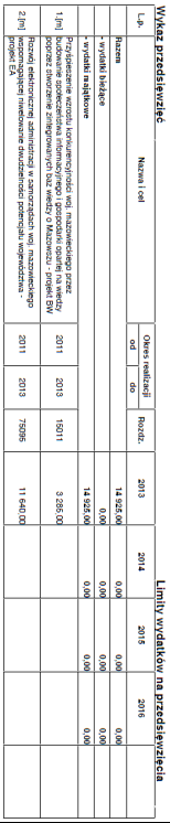 Dziennik Urzędowy Województwa Mazowieckiego 7 Poz.