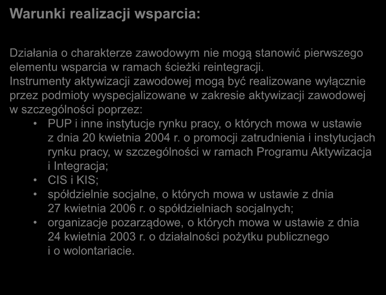 Działania o charakterze zawodowym nie mogą stanowić pierwszego elementu wsparcia w ramach ścieżki reintegracji.