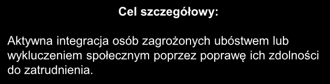 Działanie 8.