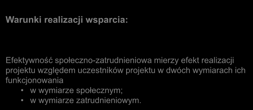 Efektywność społeczno-zatrudnieniowa mierzy efekt realizacji projektu względem uczestników