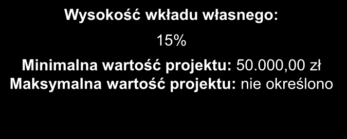 Kwota alokacji w ramach konkursu: 60.000.000,00 zł Termin składania wniosków: 10.12.2015 r. 12.01.2016 r.