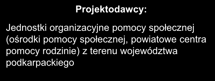 Projektodawcy: Jednostki organizacyjne pomocy społecznej (ośrodki pomocy