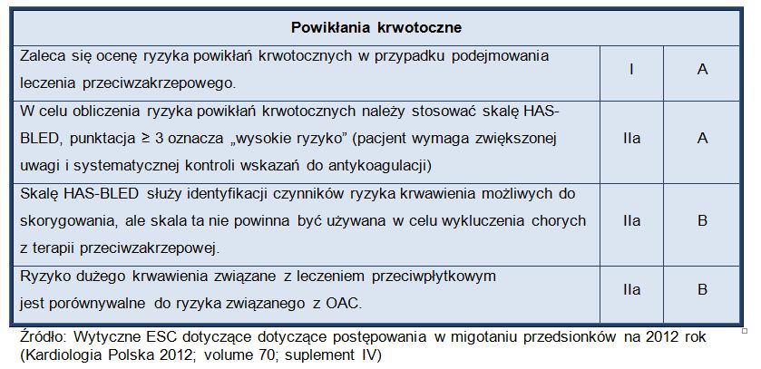 2000-2015 Activeweb Medical Solutions.