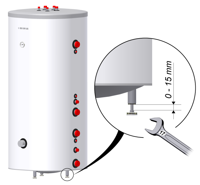 3. Instalacja 3.1 MIEJSCE USTAWIENIA Zbiorniki multiwalentne BUZ mogą być instalowane w dowolnym pomieszczeniu, zabezpieczonym przed spadkiem temperatury poniżej 0 C, wygodnym dla użytkownika (np.