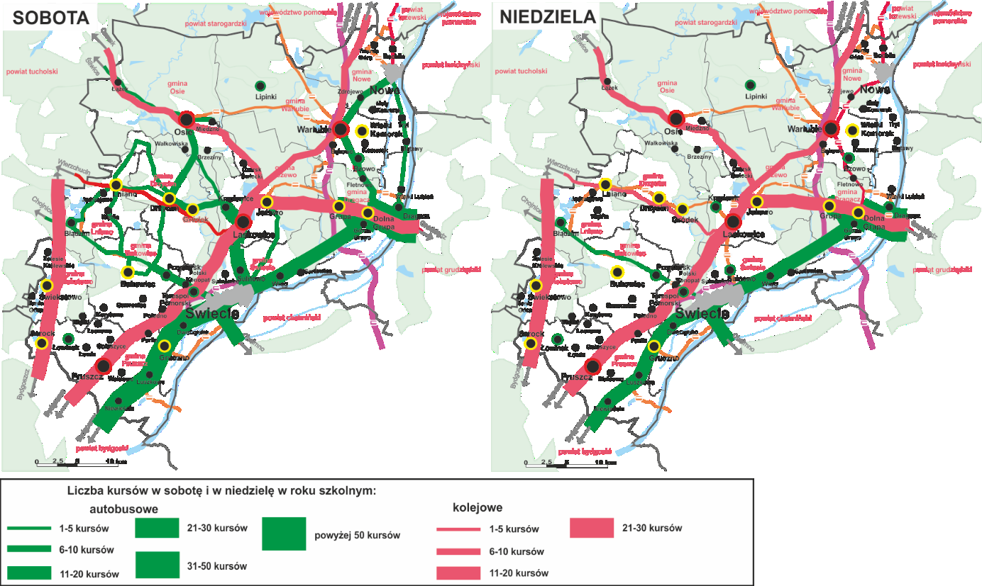 Źródło: opracowanie własne. Rys. 17. Liczba połączeń autobusowych i kolejowych w sobotę i w niedzielę w okresie nauki szkolnej na obszarze powiatu świeckiego stan na 30.11.2014 r.