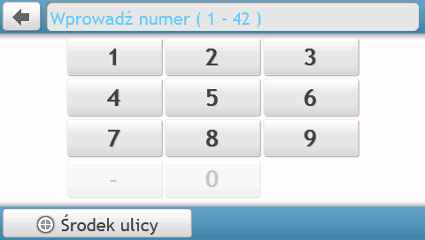 Jak dostać się z punktu A do B?