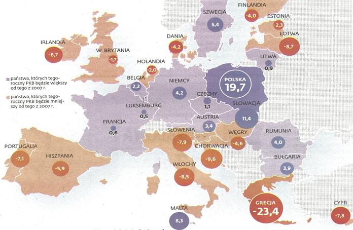 Fakty mówią ; Kto odrobił kryzysowe straty?