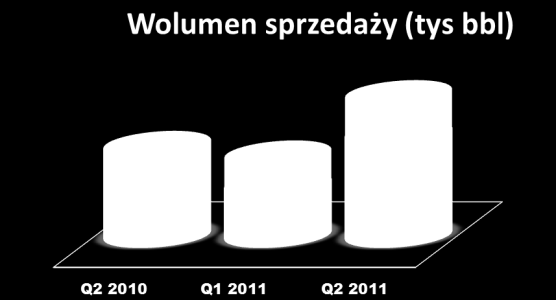 Oslo Sztokholm Wilno Warszawa Kajetan