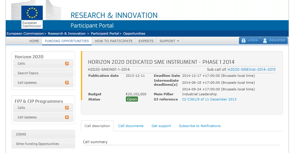 Jak uczestniczyć w HORIZON 2020?