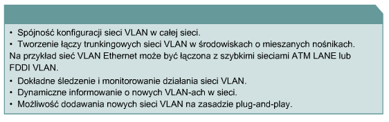 Zalety Protokołu VTP Projektowanie