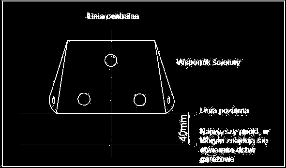 Instrukcja montażu i konfiguracji napędu do bram garażowych Safe B180 S t r o n a 5 Rys. 3.