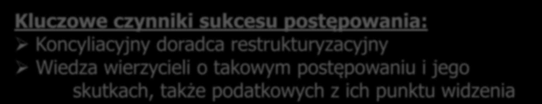 POSTĘPOWANIE O ZATWIERDZENIE UKŁADU 1. Samodzielne zbieranie głosów przez dłużnika bez udziału Sądu. 2. Nieprzekroczenie 15% wierzytelności spornych. 3.