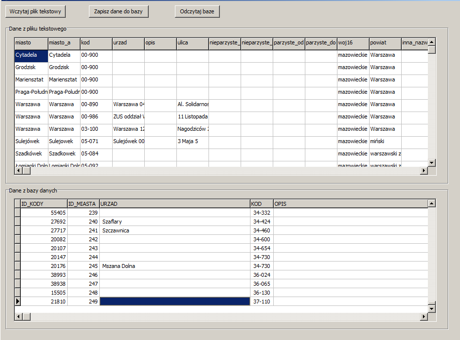 Dane z obiektów typu TMojeMiasta i TMojeUrzedy zostaną zapisane w bazie danych po kliknięciu przycisku Zapisz dane do bazy i wskazaniu pliku pustej bazy danych PUSTA.FDB.