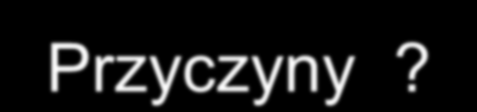 Nieprawidłowe wpisy dotyczące podmiotów grupowych: Przyczyny?