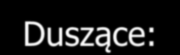 2. Parzące: Iperyt; Luizyt. Przenikają przez skórę, drogi oddechowe, błony śluzowe lub przewód pokarmowy.