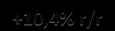 1Q 2015 - wyniki Grupy ROPCZYCE wzrost przychodów ze sprzedaży r/r 60,3 mln PLN +2,9% r/r niewielki spadek EBITDA 7,5 mln PLN -6,3% r/r spadek marży EBITDA + stabilne wolumeny sprzedaży na kluczowych