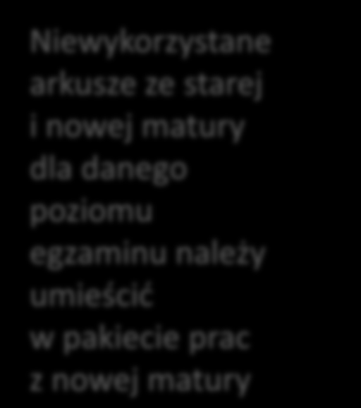 Załącznik C NIEWYKORZYSTANE ARKUSZE EGZAMINACYJNE I PŁYTY CD 2.