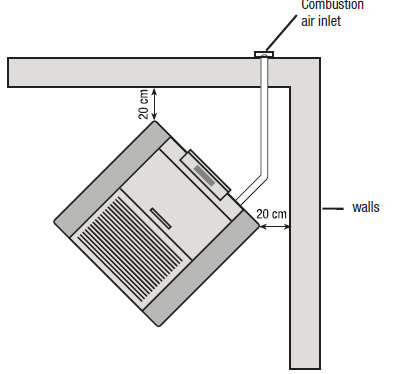 Bezpieczne odległości Instalacja kominka musi spełniać następujące wymogi bezpieczeństwa: -Minimalna odległość od materiałów słabo palnych to 40 cm.