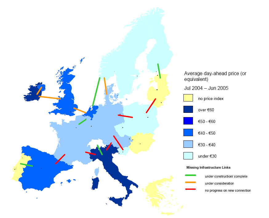 Prognoza dla cen polskiego rynku energii elektrycznej Ceny energii elektrycznej Polska vs UE Prognozowana wartość rynku energii elektrycznej 8 Wzrost cen polskiej energii elektrycznej jest