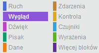 WYGLĄD W kategorii Wygląd zgromadzone są bloczki związane z wyglądem duszków, a więc kostiumem, wielkością, widocznością, itp.. Niektóre z tych bloczków są bardzo często używane.