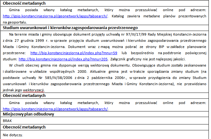przedstawiono na 32