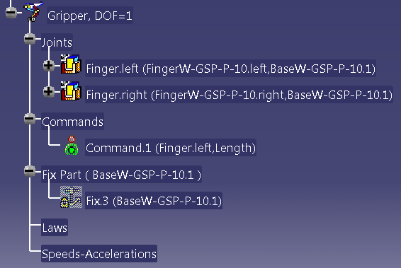 Rys. 4 Struktura modelu chwytaka Rys. 5 Widok drzewa mechanizmu chwytaka Elementem nieruchomym jest podzespół korpusu.