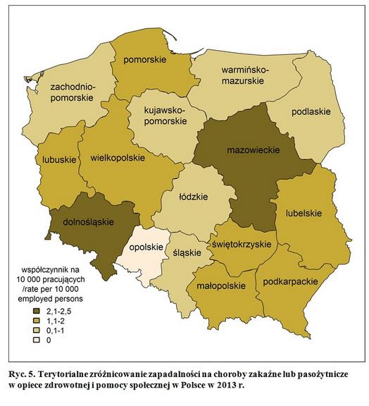 Źródło: http://www.imp.lodz.